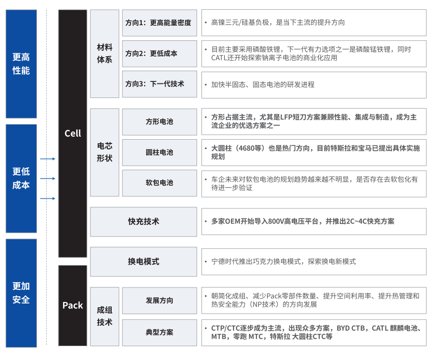 深圳蔡司深圳X射线显微镜